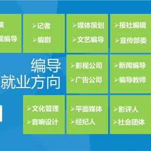 太原藝考輔導(dǎo)培訓(xùn)機(jī)構(gòu) 太原高二影視編導(dǎo)培訓(xùn)學(xué)校