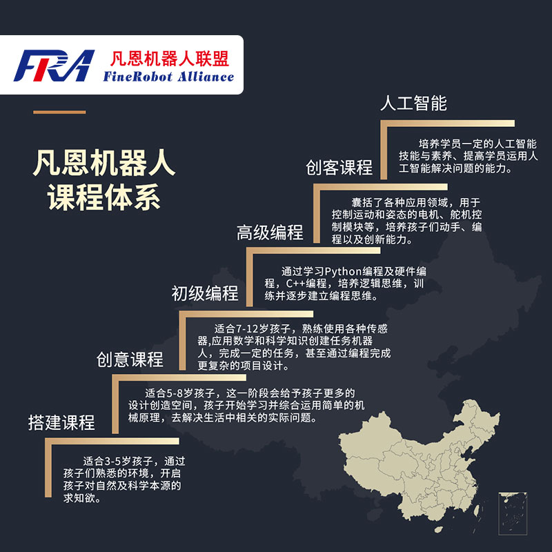凡恩機器人聯盟課程介紹