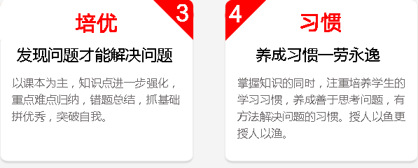 團隊平臺保障優勢